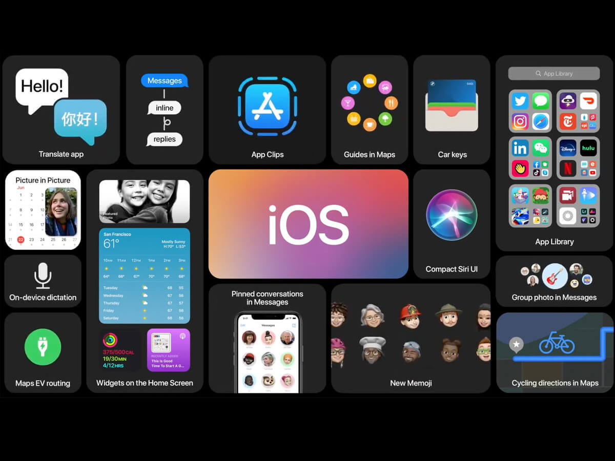 iOS 14 Beta UI Kit for Adobe XD