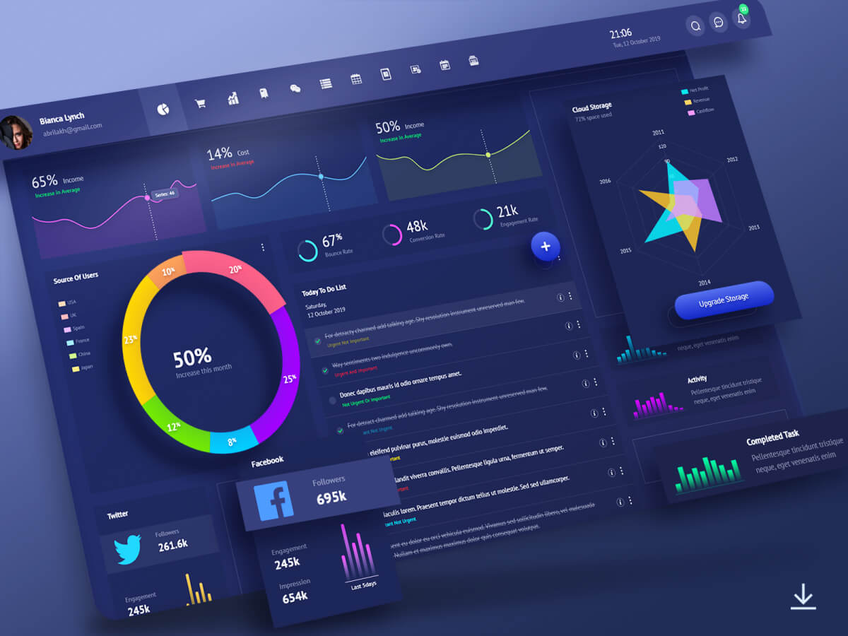 Personal Dashboard Adobe XD UI Kit