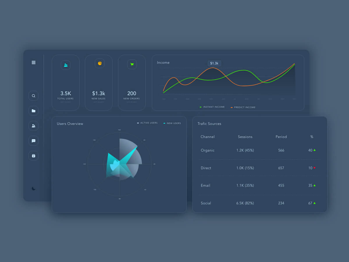 Skeuomorphic Admin Dashboard