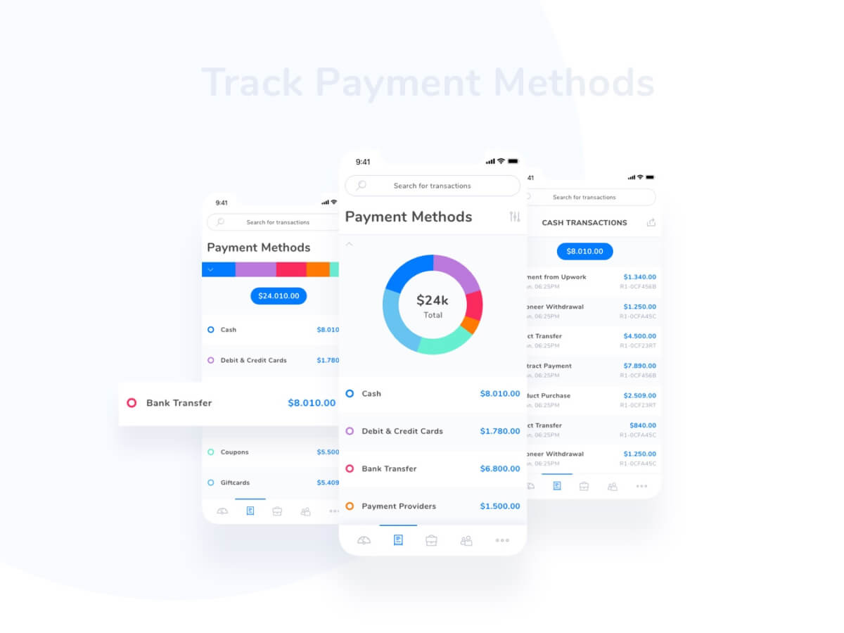 Payments Tracking Adobe XD UI Kit